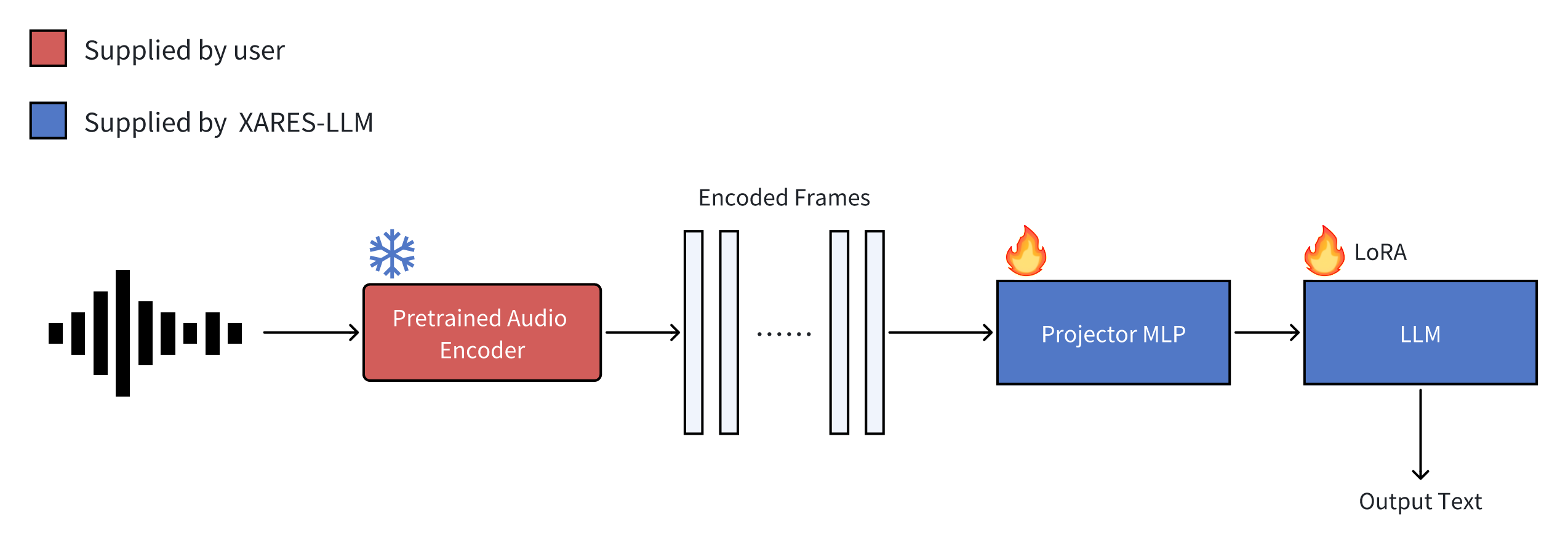 image-20251125163040907